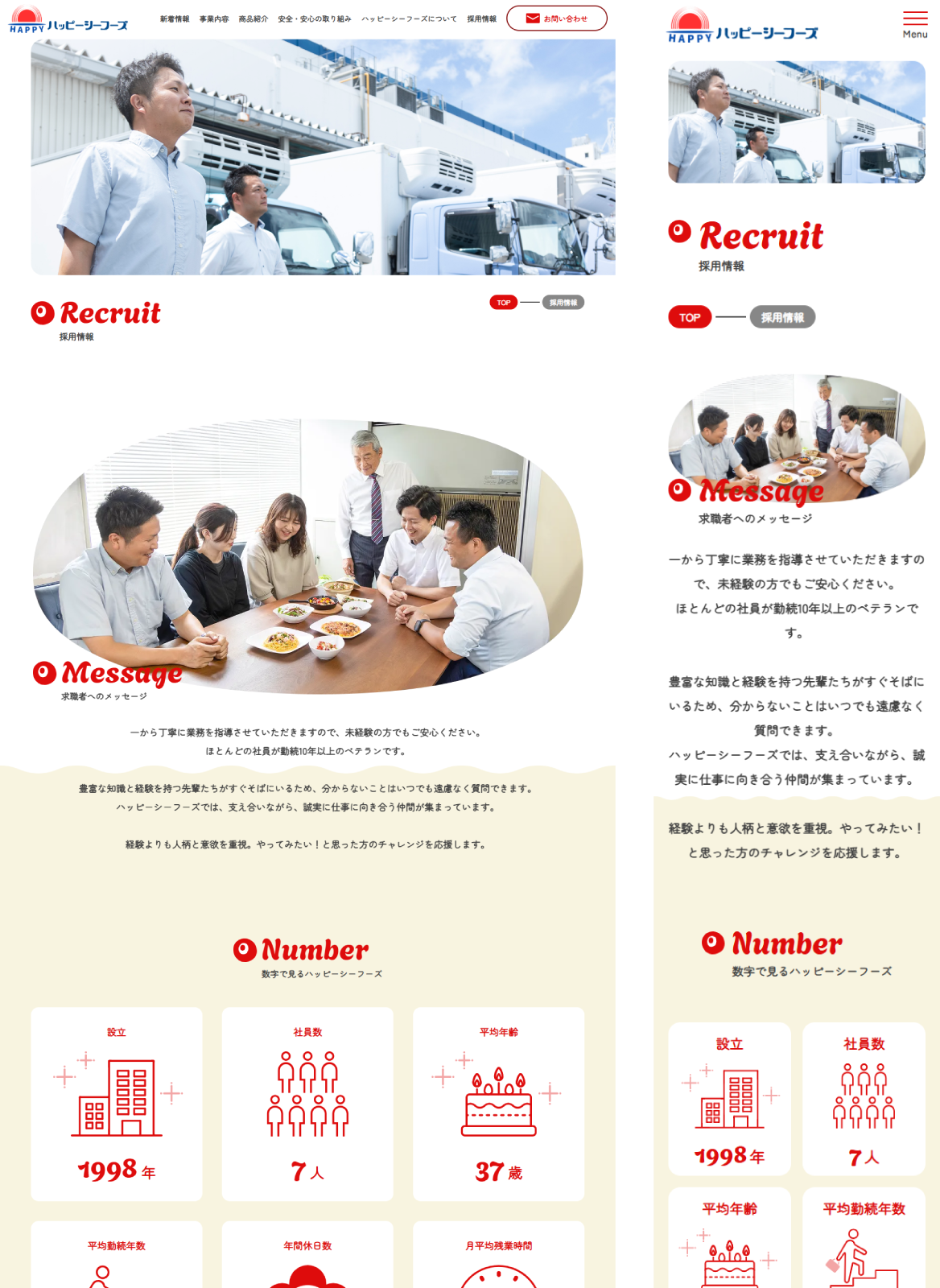 株式会社ハッピーシーフーズ様