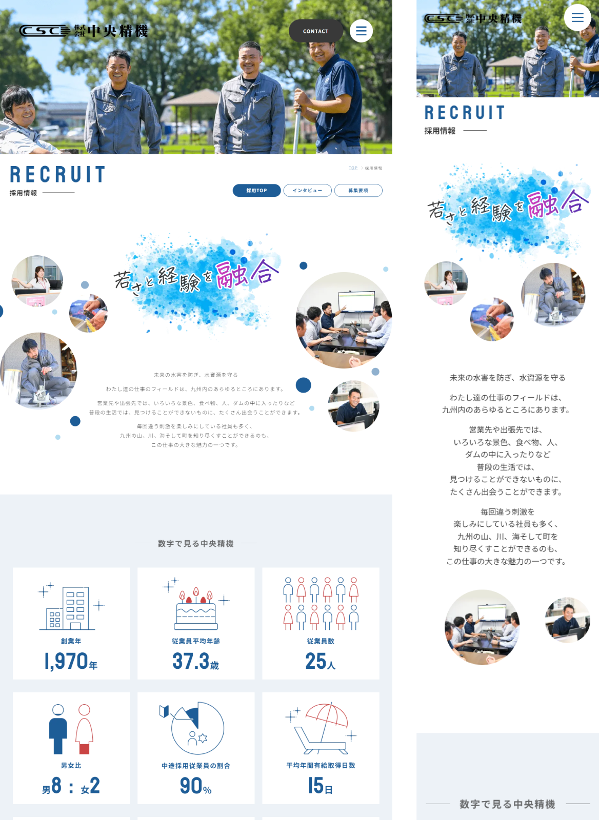 株式会社中央精機様