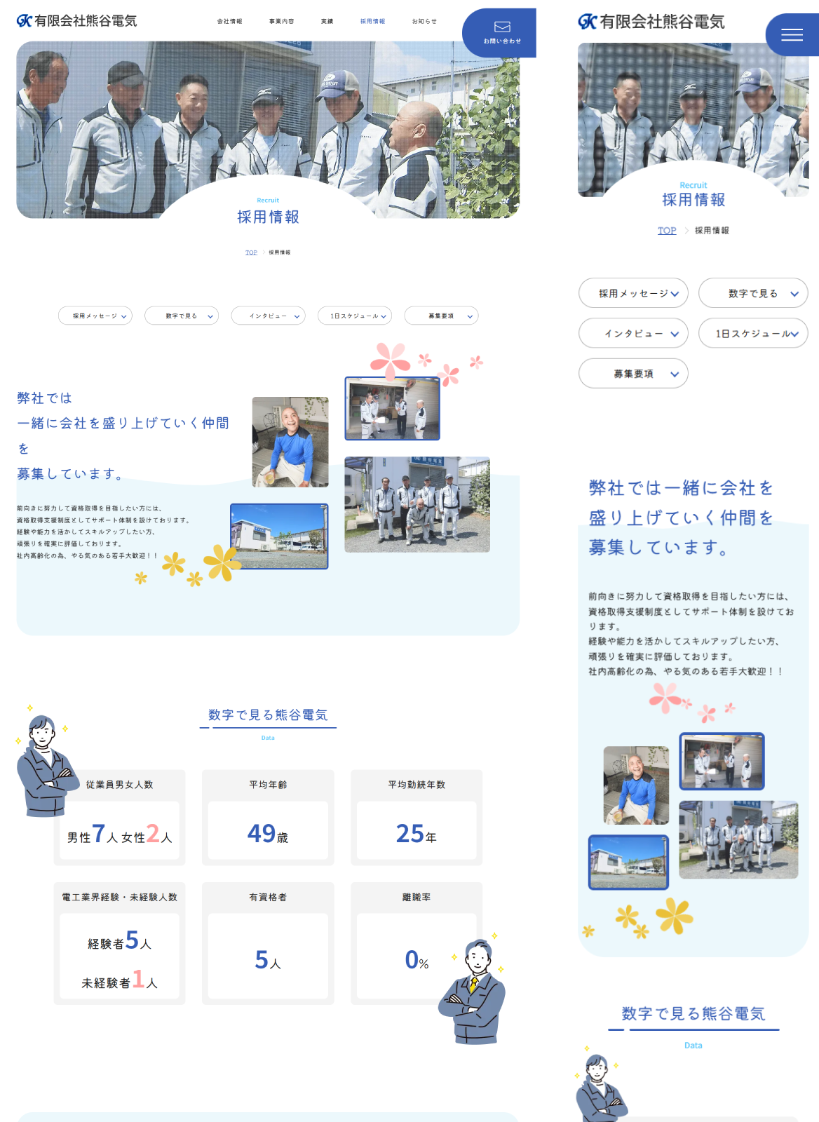 有限会社熊谷電気様